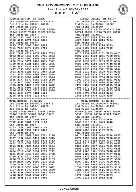 assam lottery sheet|Bodoland Lottery Results.